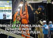 PLN Gerak Cepat, 24 Gardu Induk Sulut-Gorontalo Pulih