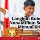 Langkah Gubernur Nonaktifkan Sekprov Menuai Kritik