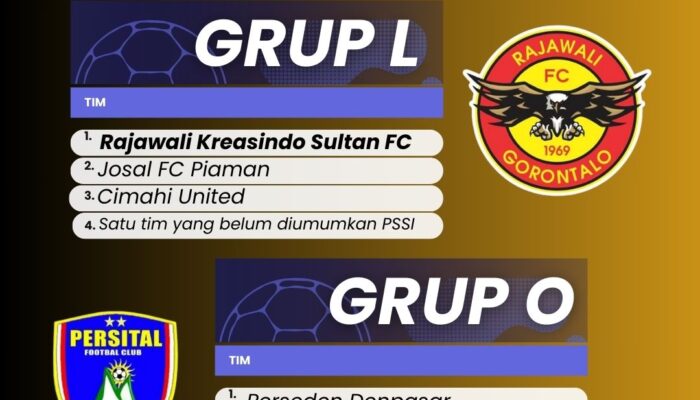 Drawing Putaran Nasional Liga 4, Ini Lawan Yang Dihadapi Wakil Gorontalo