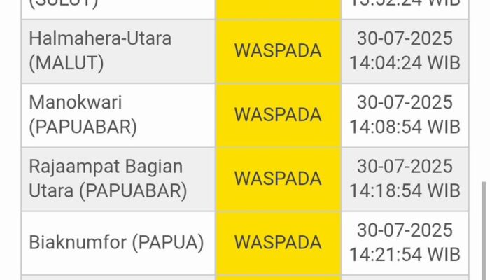 Harap Waspada, Pemkot Gorontalo Minta Masyarakat Tenang