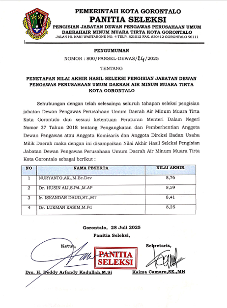 Pengumuman Penetapan Hasil Akhir Seleksi Dewan Pengawas Perumda Air Minum Muara Tirta