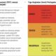 Badan Meteorologi, Klimatologi dan Geofisika (BMKG) mengimbau masyarakat Gorontalo untuk tetap tenang dan tidak panik terkait dampak gempa tektonik magnitudo 8,7 di dekat pesisir timur Kamchatka, Rusia, terhadap wilayah Kota Gorontalo.