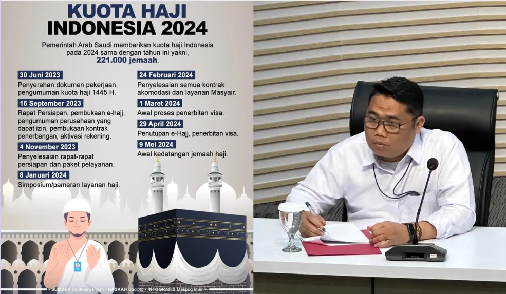 Direktur Penyidikan Komisi Pemberantasan Korupsi (Dirdik KPK) Asep Guntur Rahayu (Liputan6.com/Nanda Perdana Putra)/Ulanda.id