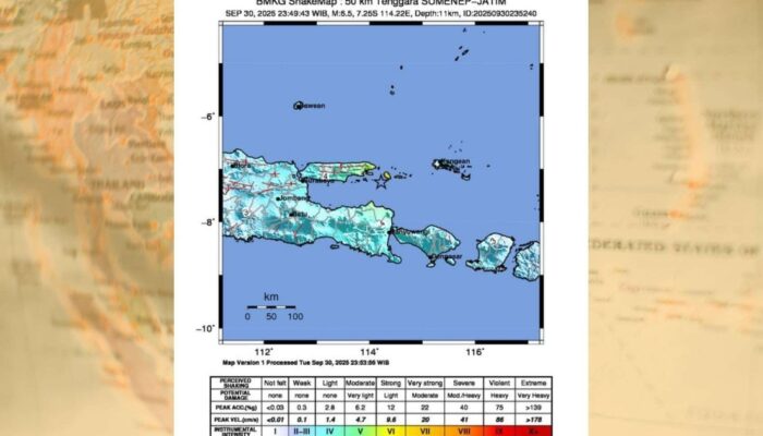 Gempa Magnitudo 6,5 Guncang Sumenep, Warga Sempat Panik Keluar Rumah
